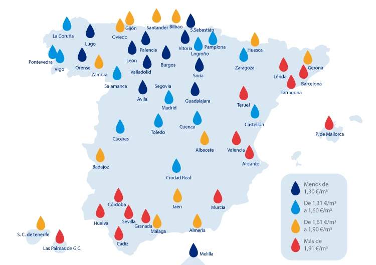 Carte des tarifs d'eau en Espagne